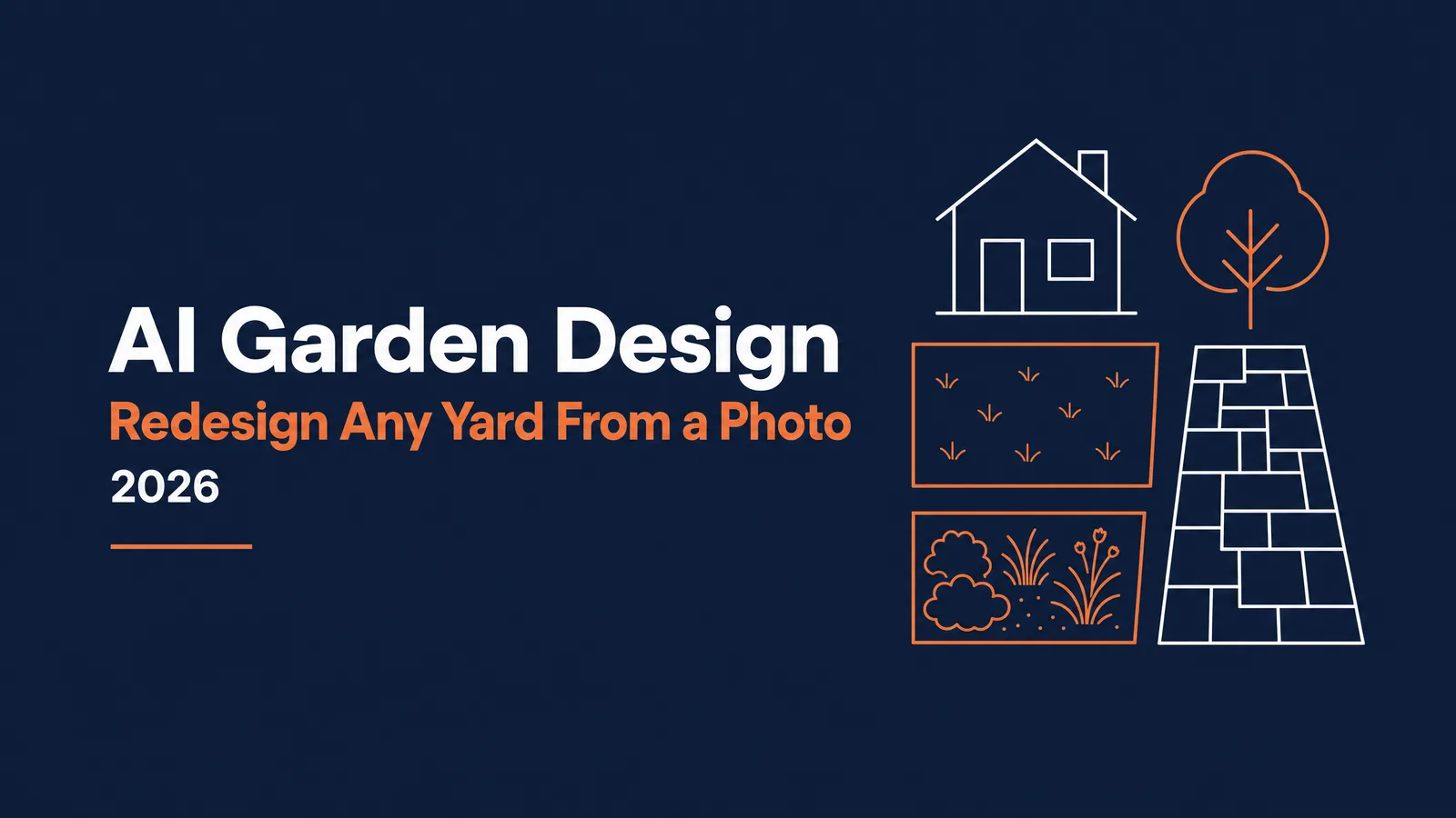 AI Garden Design 2026 hero graphic on dark blue background with white and orange line icons of a house, a tree, a grass patch, a planting bed, and a paver path, beside the headline Redesign Any Yard From a Photo