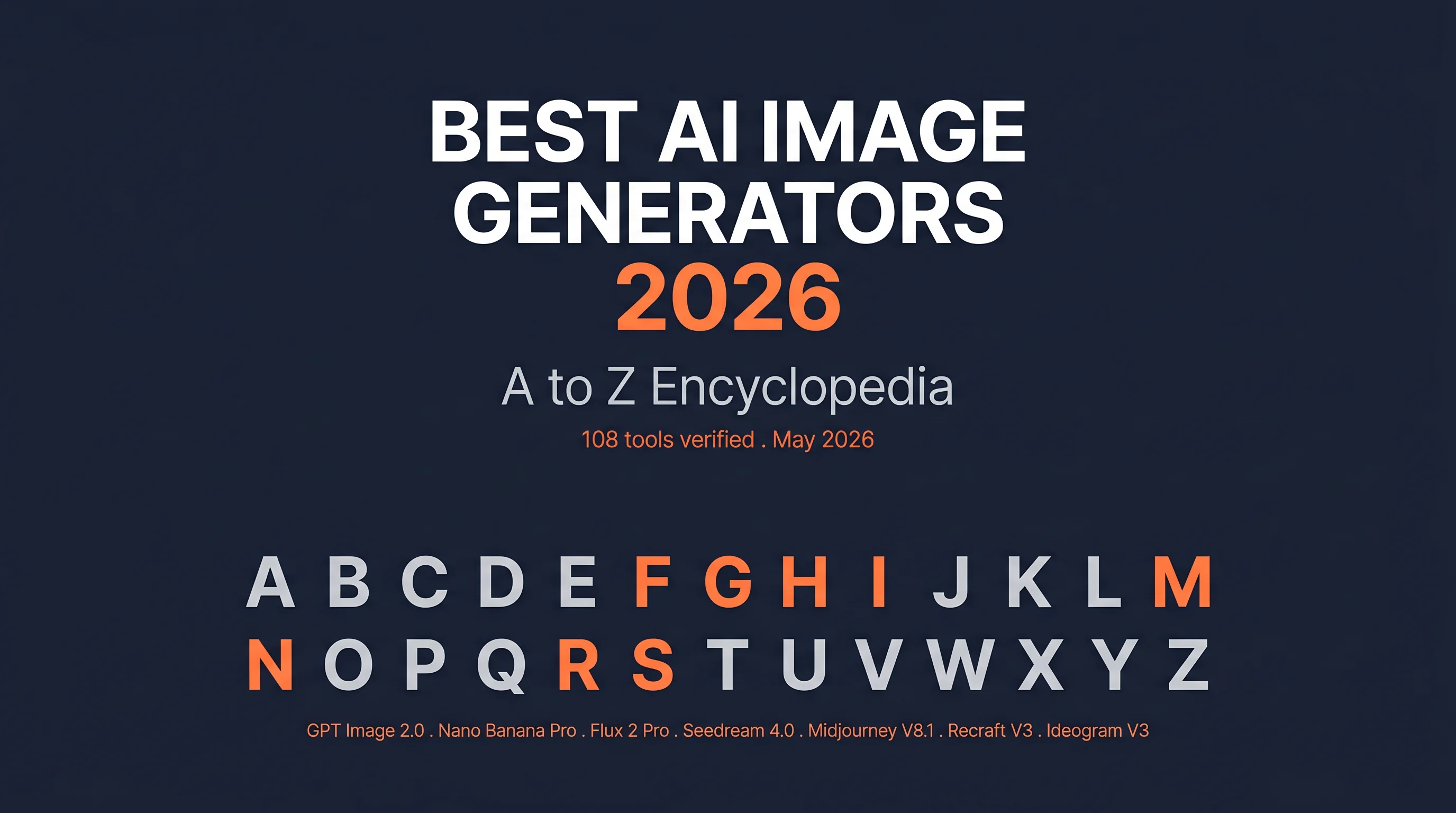 Best AI Image Generators 2026 A-Z Encyclopedia hero image with title in white and orange on dark navy background, alphabet grid showing 26 letters with featured tool names highlighted, 108 tools verified May 2026 label
