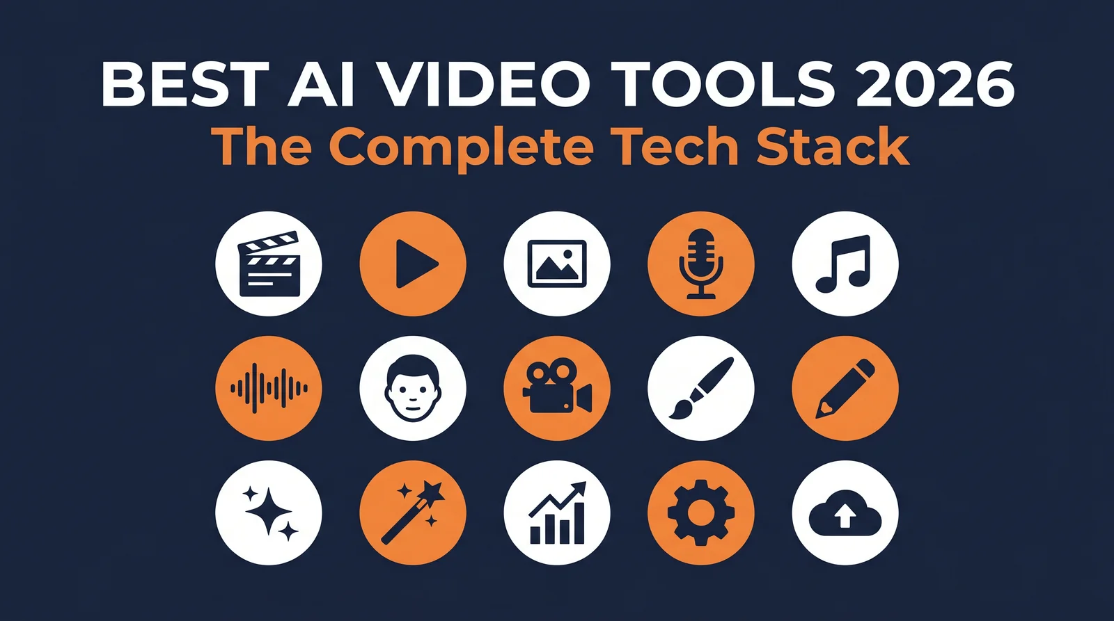 Best AI Video Tools 2026 The Complete Tech Stack hero image with title in white and orange on dark navy background, grid of 15 tool icons arranged in three rows: motion models, image models, audio plus avatar plus editing tools