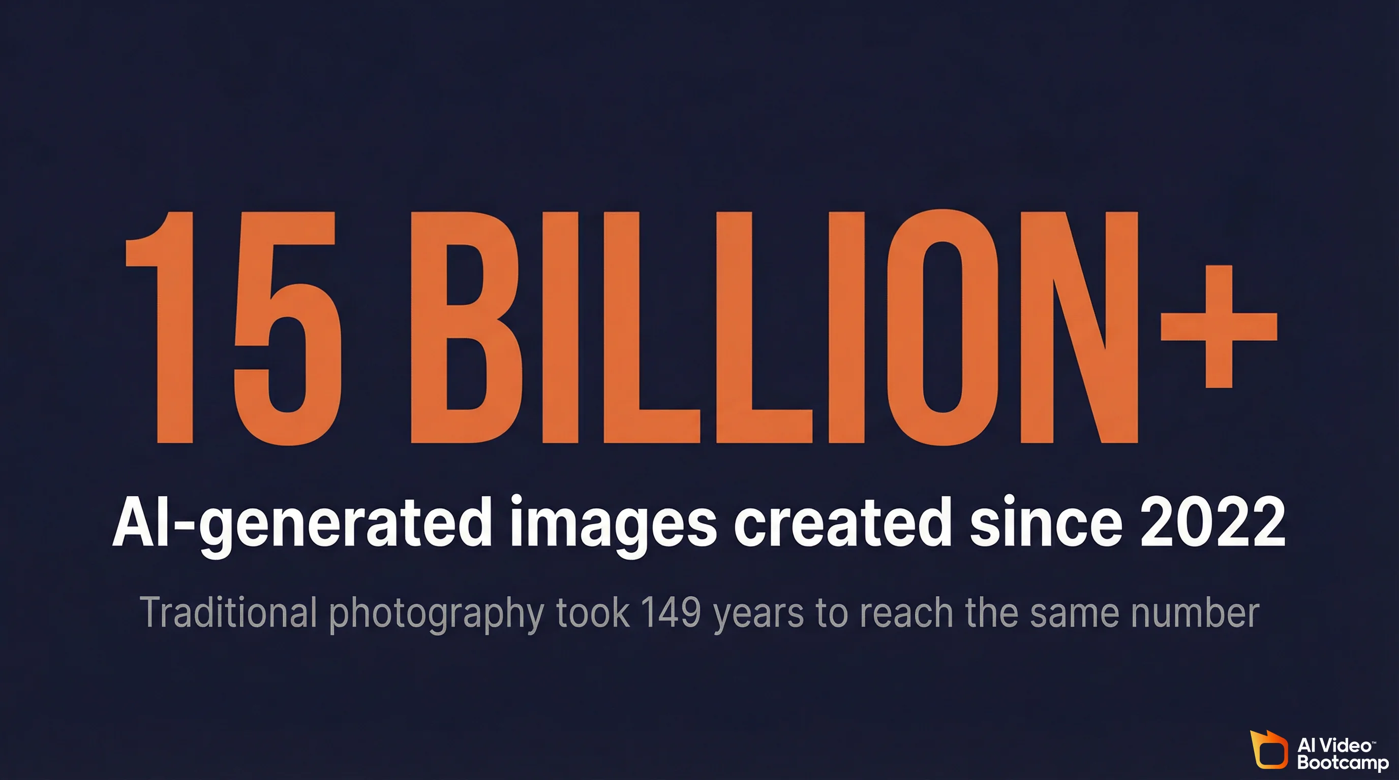 Generative AI adoption statistics: 71% of organizations use AI for content creation with 40% productivity gains