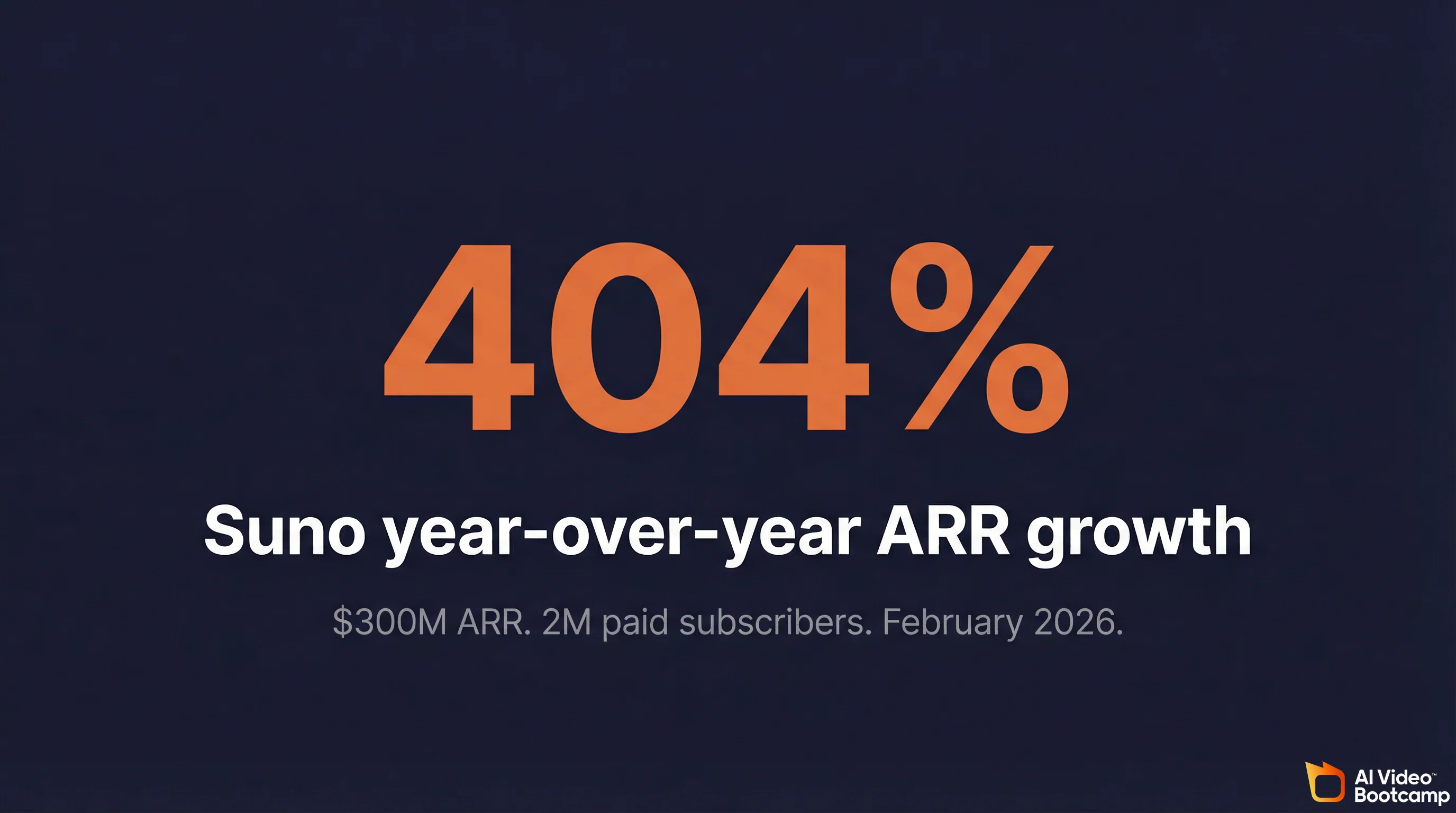 ElevenLabs reached $11 billion valuation with $500M Series D and $330M ARR