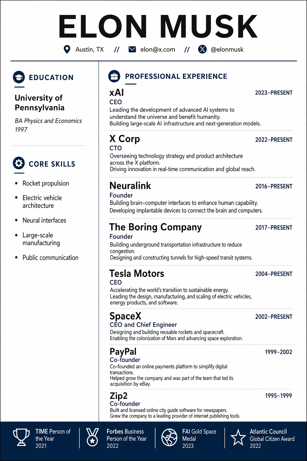 GPT Image 2.0 rendered CV for Elon Musk with circular photo, education at UPenn and Wharton, experience at Tesla SpaceX xAI Boring Company Neuralink PayPal Zip2