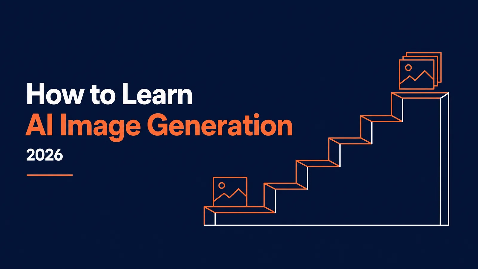 How to Learn AI Image Generation 2026 hero graphic on a dark blue background with a white and orange title and a simple six-rung ladder icon rising from a first image to a finished portfolio