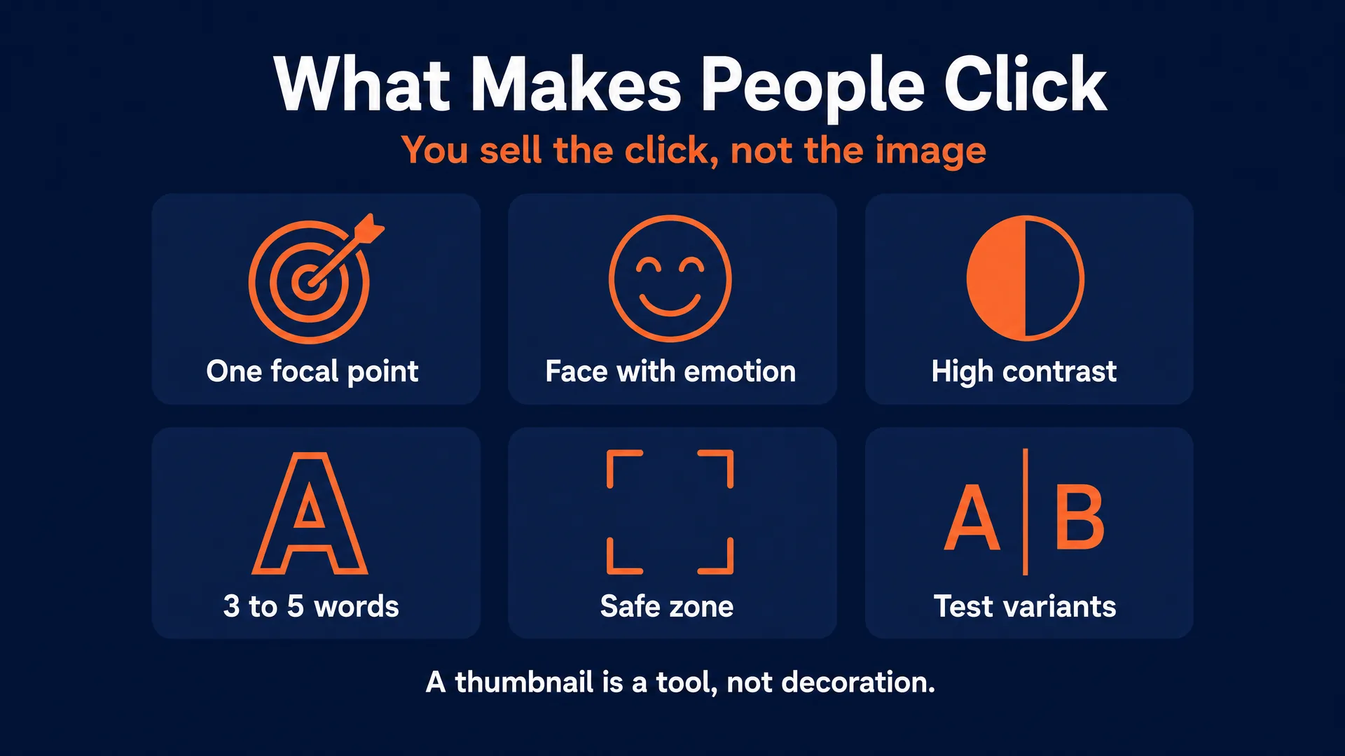 What makes people click: six drivers, one focal point, a face with emotion, high contrast, 3 to 5 words of text, the safe zone, and testing variants