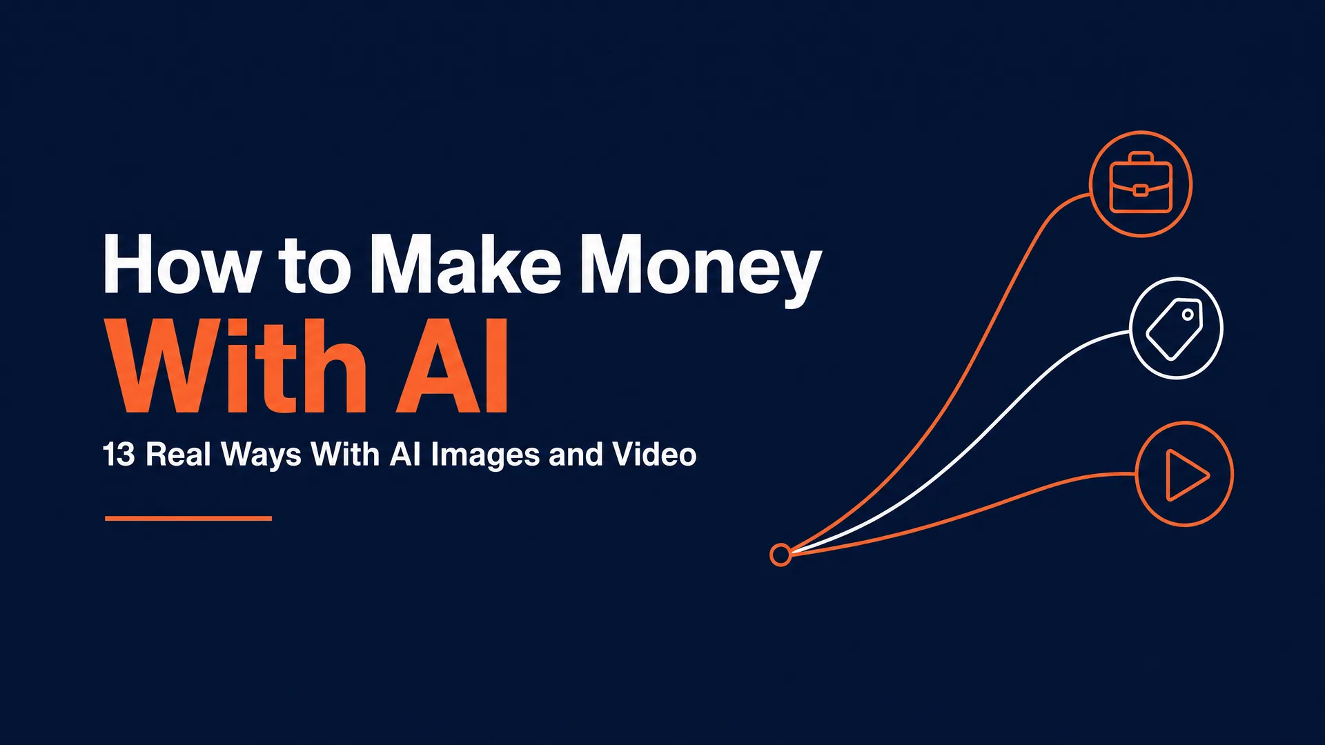 How to Make Money With AI in 2026 hero graphic on a dark blue background with a white and orange title and three diverging paths rising to a briefcase, a price tag, and a play button