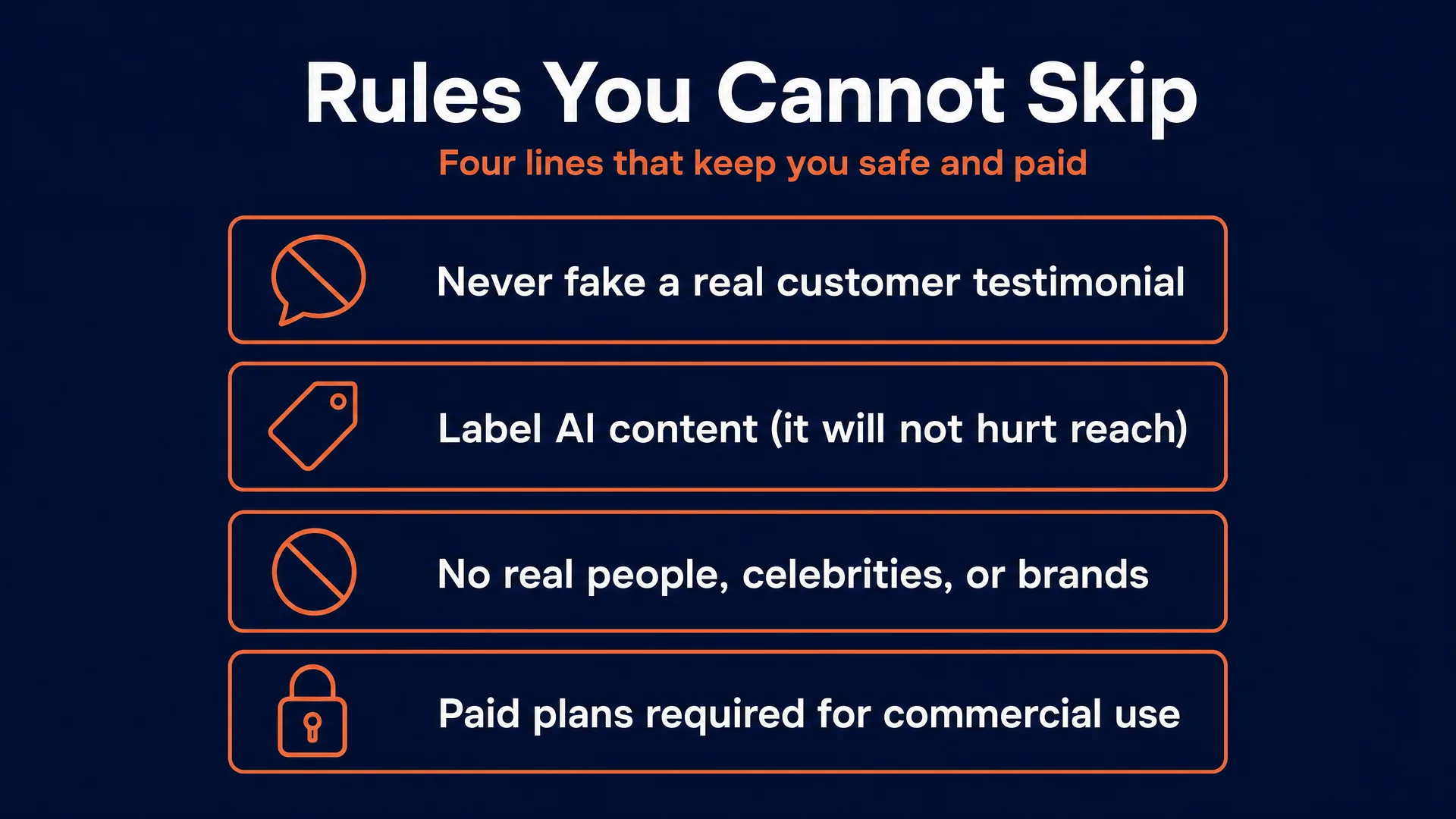Four rules you cannot skip as an AI UGC creator: never fake a real customer testimonial, label AI content because it will not hurt reach, no real people or celebrities or brands, and paid plans are required for commercial use