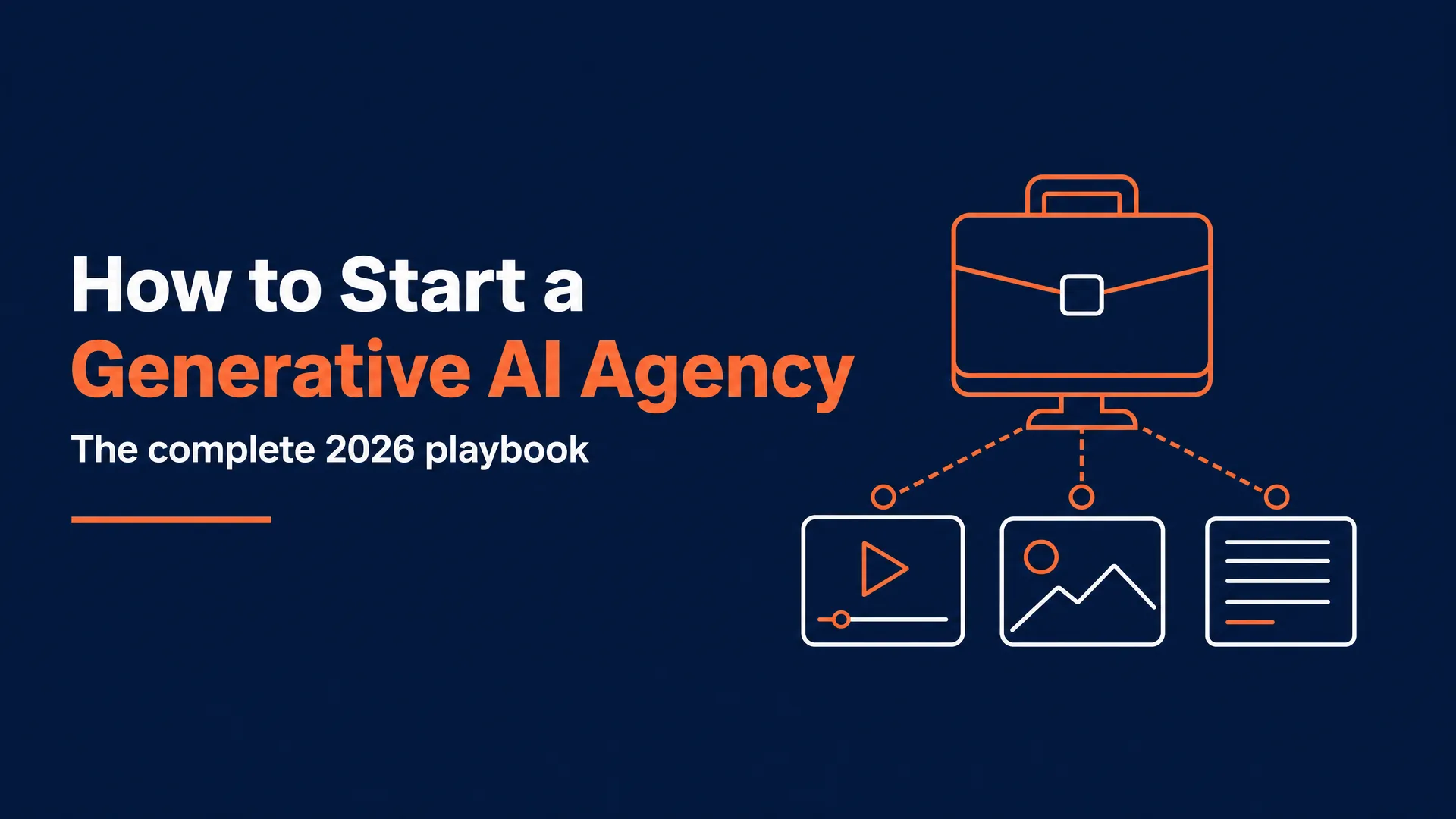 How to Start a Generative AI Agency hero graphic on dark blue, with an outlined briefcase-monitor delivering video, image, and text asset tiles