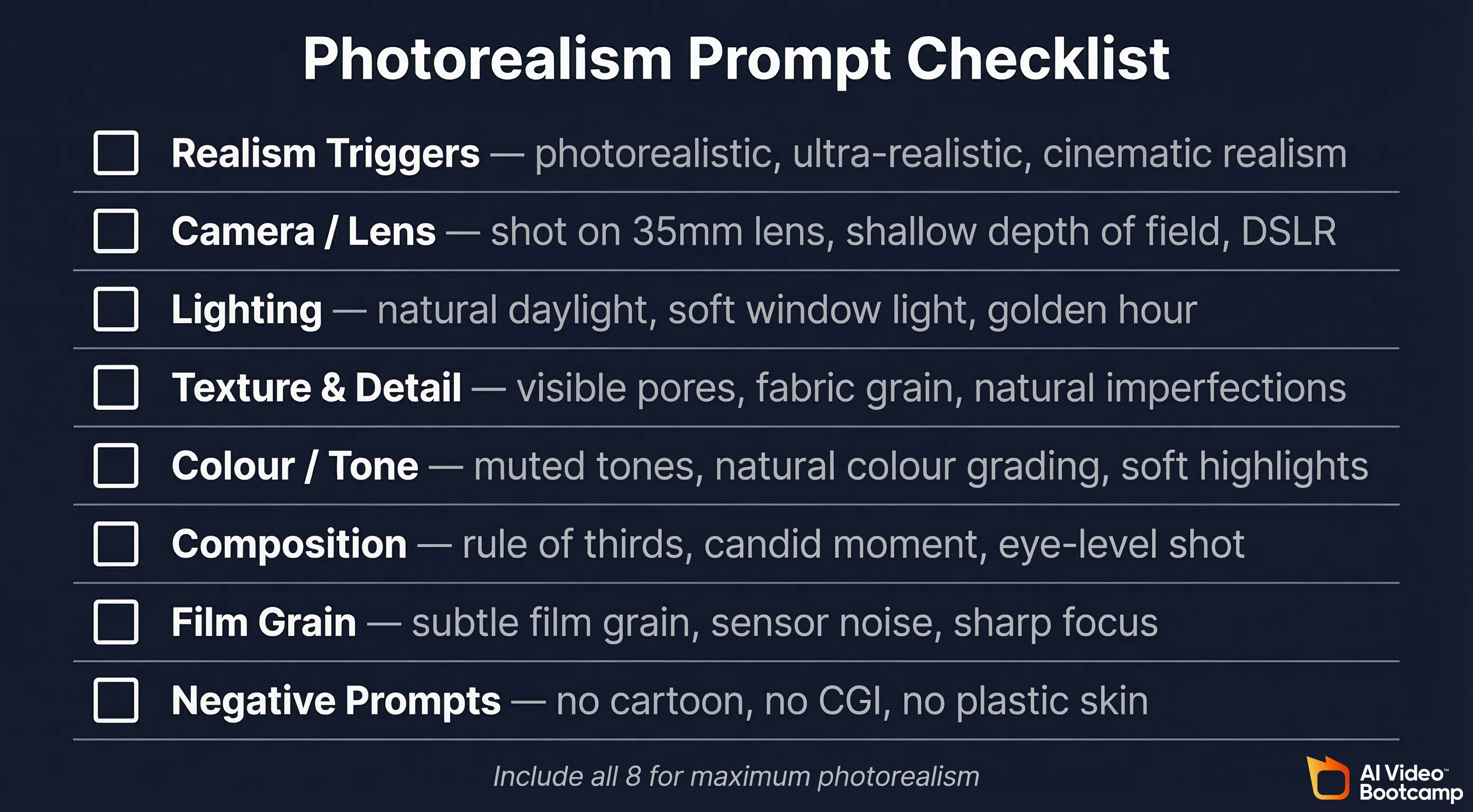 Photorealism prompt checklist with 8 items: Realism Triggers (photorealistic, ultra-realistic, cinematic realism), Camera/Lens (shot on 35mm lens, shallow depth of field, DSLR), Lighting (natural daylight, soft window light, golden hour), Texture and Detail (visible pores, fabric grain, natural imperfections), Colour/Tone (muted tones, natural colour grading, soft highlights), Composition (rule of thirds, candid moment, eye-level shot), Film Grain (subtle film grain, sensor noise, sharp focus), Negative Prompts (no cartoon, no CGI, no plastic skin)