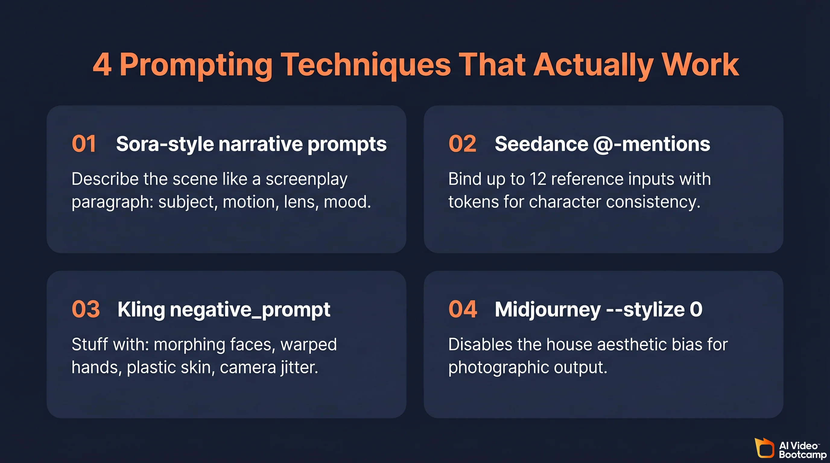 Four prompting techniques for AI video in a 2x2 grid: Sora-style narrative prompts, Seedance at-mentions for up to 12 reference inputs, Kling negative_prompt for morphing faces and warped hands, Midjourney --stylize 0 to disable the house aesthetic
